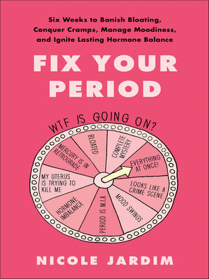 cover image of Fix Your Period